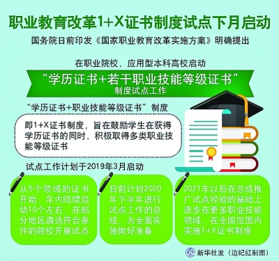 //www.gov.cn/zhengce/2019-02/20/5366991/images/e0da1d28a7684e07ac7f6ca37a552fa4.jpg